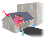 Cool Breeze™ Garage Fan