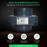 RF Series Radon Mitigation Booster Fan for 4-Inch PVC Systems