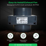 RF Series Radon Mitigation Booster Fan for 4-Inch PVC Systems